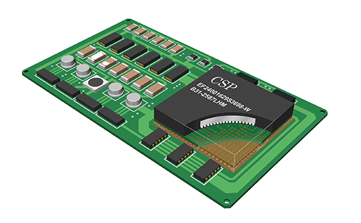 Series image for fcCSP MUF